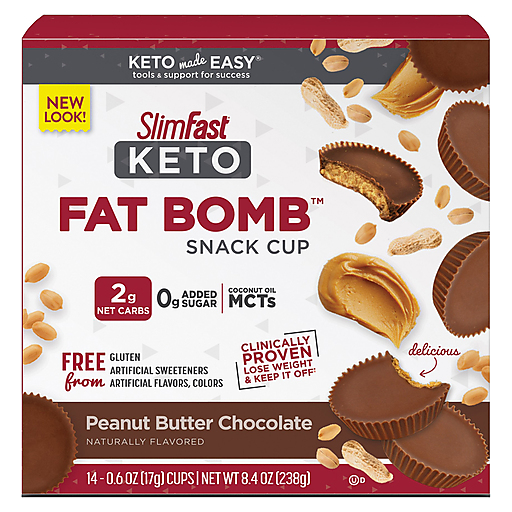 Are SlimFast Products Gluten-Free?